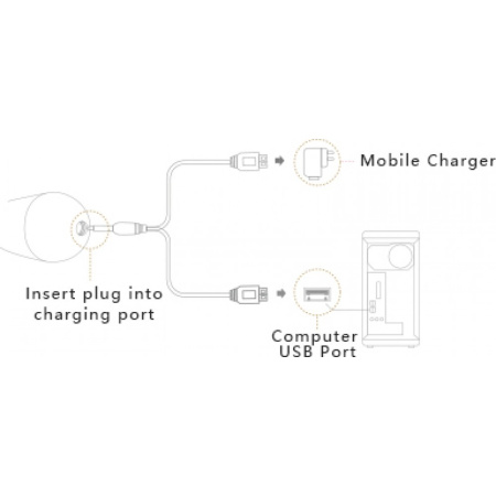 Вібромасажер - кролик з функцією керування зі смартфона ZALO Rosalie, Bright Red