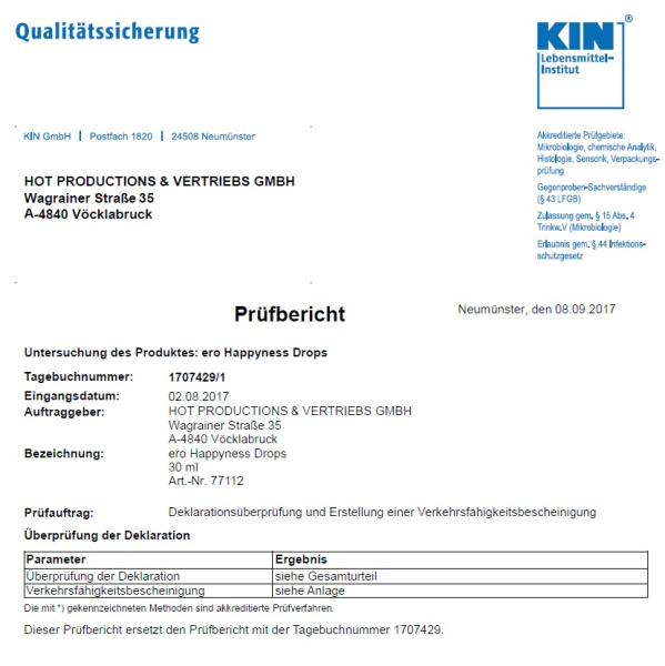 Збуджуючі краплі для двох ERO Happyness Drops, 30 мл