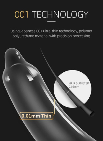 Набір ультратонких презервативів 0,01мм, White 10 шт