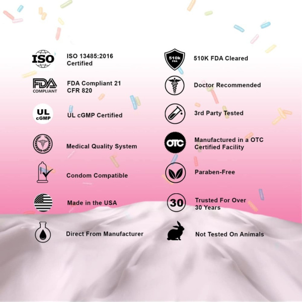 Їстівний лубрикант WET Desserts Frosted Cupcake (капкейк), 30мл