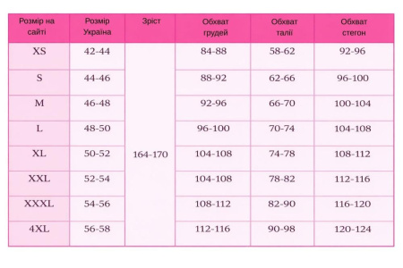 Пеньюар Pink Tulle Chemise With Wavy Seams || Пеньюар Pink Tulle Chemise With Wavy Seams, Нежно Розовый, Один розмір
