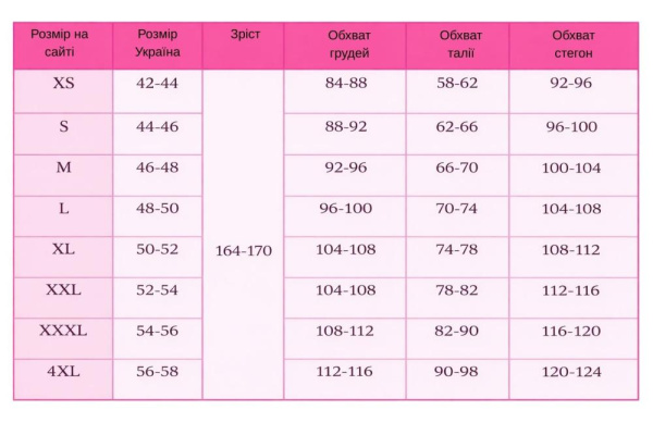 Пеньюар Pink Tulle Chemise With Wavy Seams