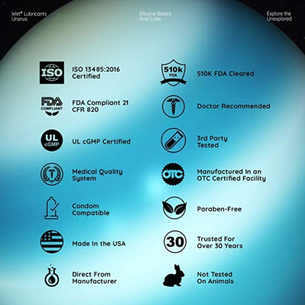 Анальный лубрикант WET Uranus Silicone Based, 30 мл