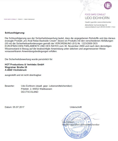 Розслаблюючий анальний крем ERO Backside Anal Relax Cream, 50 мл